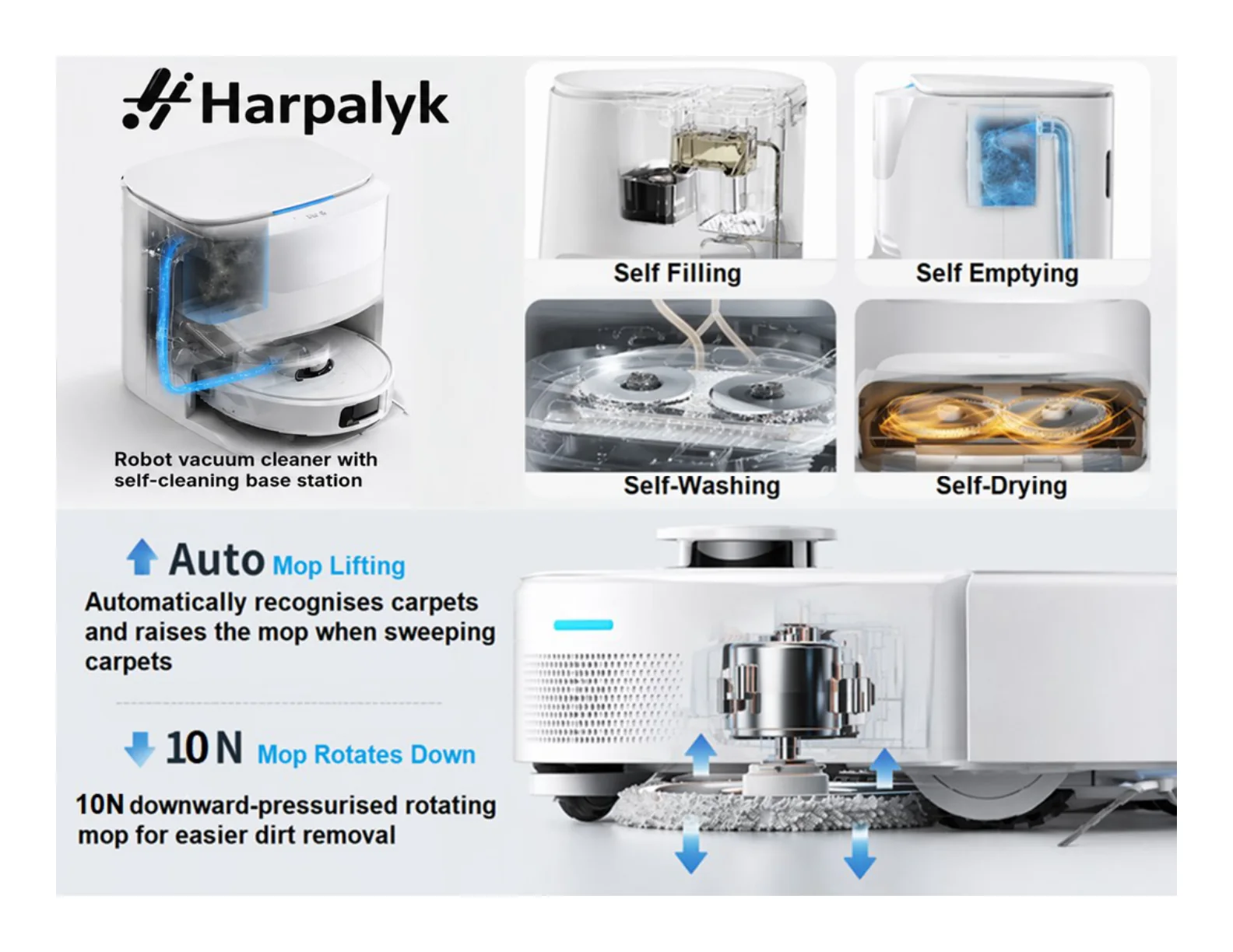 Harpalyk SMARTBOT HygienX 300 robot vacuum and mop - feature view 7