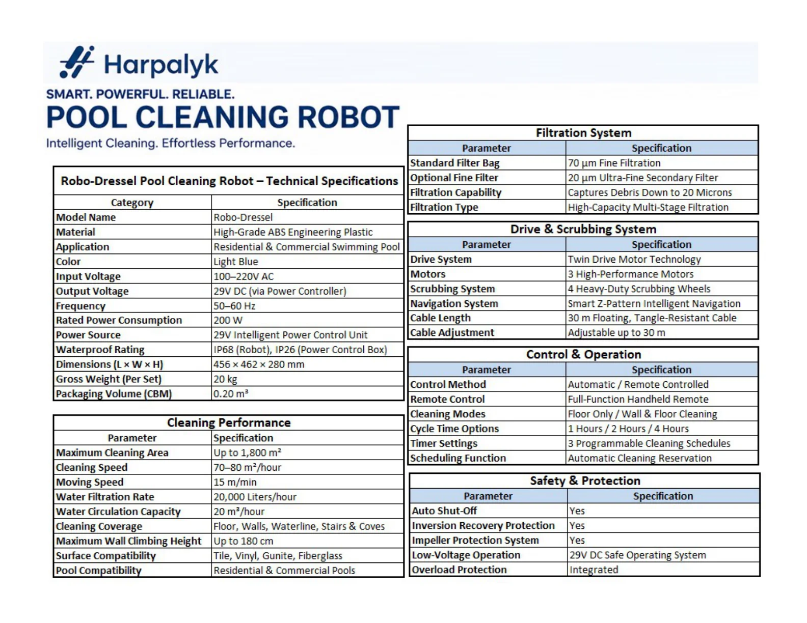 Harpalyk POOLBOT Robo Dressel robotic pool cleaner - feature view 8